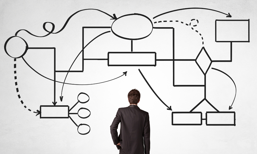Diagnóstico Organizacional: A Base para Transformar Sua Empresa em 2025